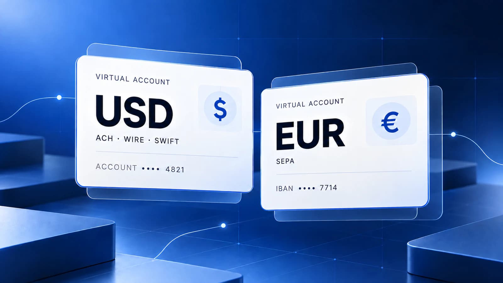 Cards de contas virtuais em USD e EUR com dados de recebimento mascarados sobre um fundo azul da TroqPay.